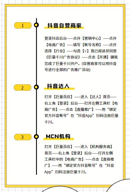 百应如何开通千川商城？