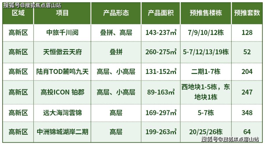 低客单价如何投千川？