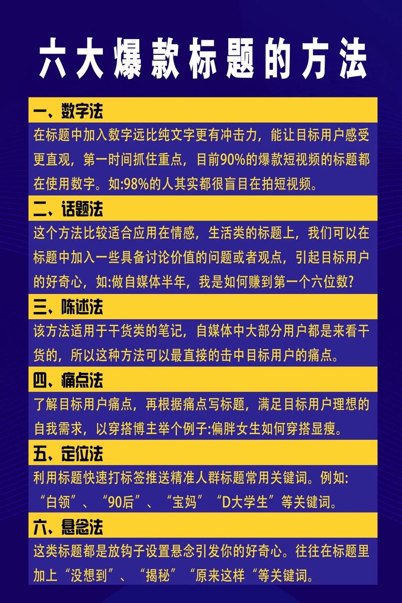 如何做小红书爆款标题