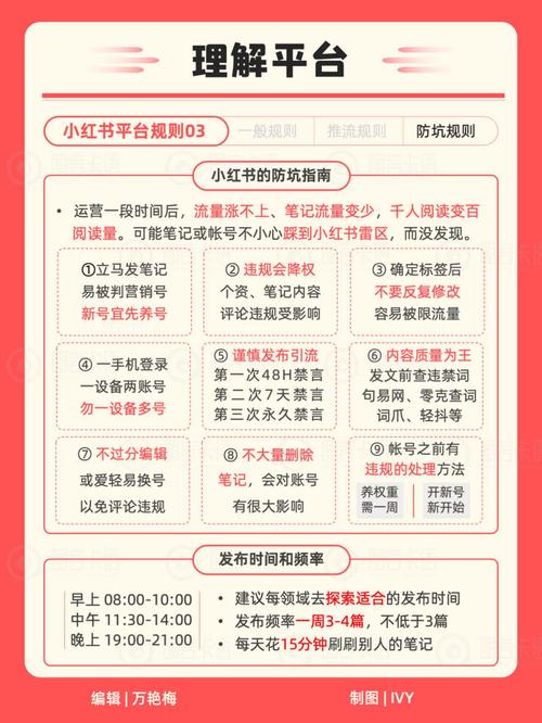 小红书如何查找认识人