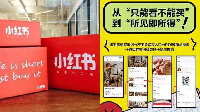 小红书如何公开社团团购