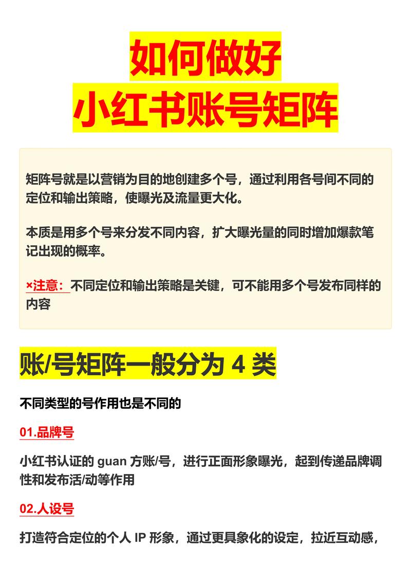 小红书矩阵号如何申请