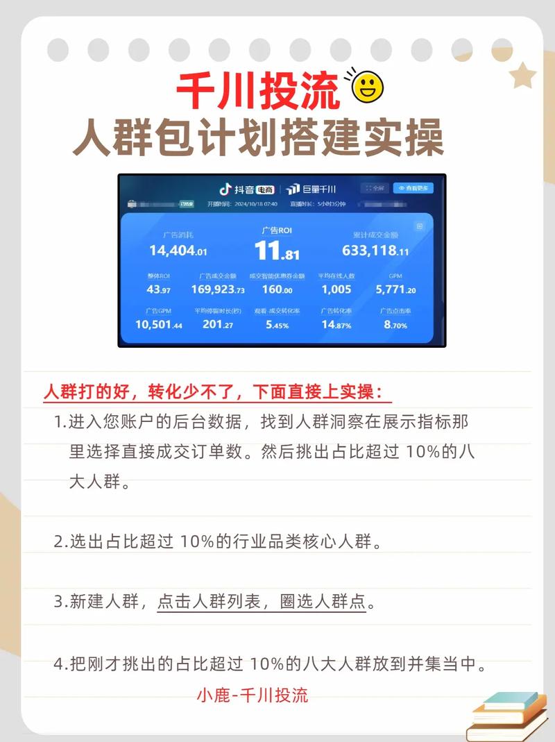 直播间如何搭建千川计划？