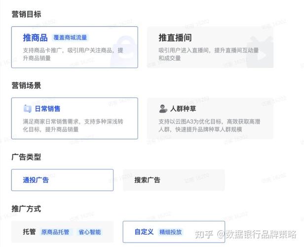 如何把千川加到小店下？