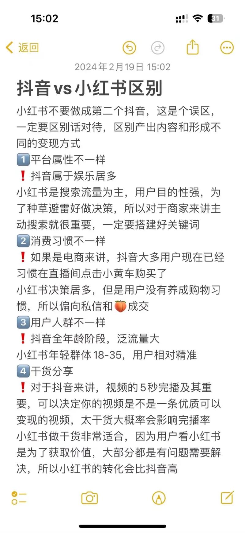 如何联系小红书审核人
