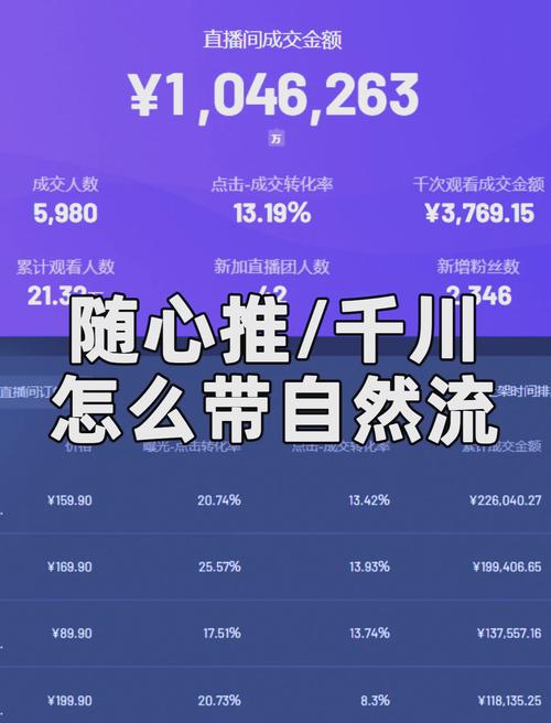 随心推如何切换千川账号？