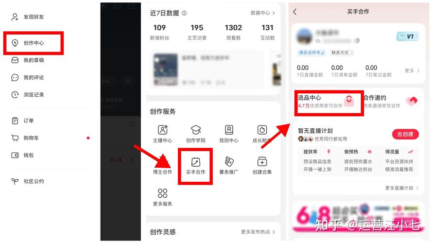 小红书发文章如何有收益