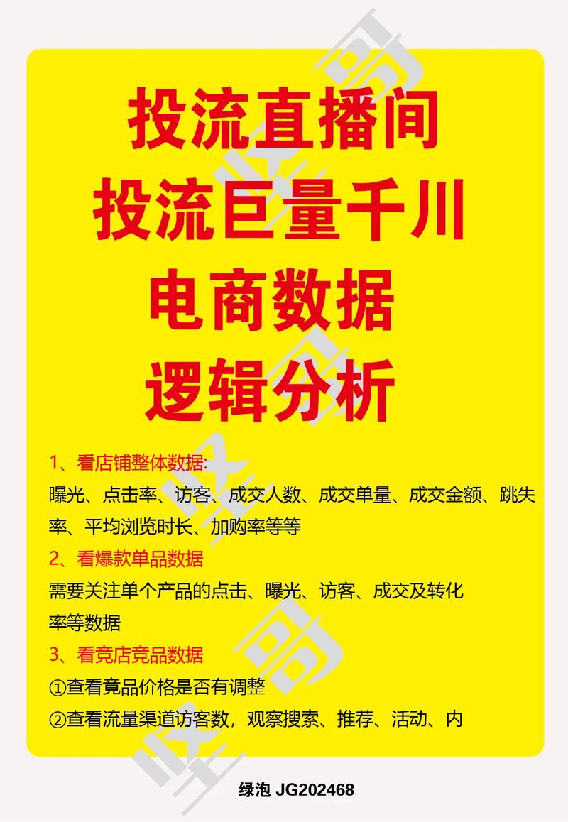 如何入驻千川帐号卖货？