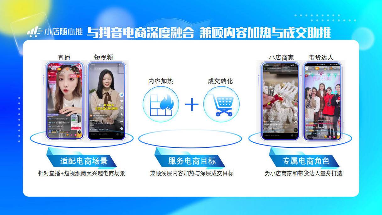 小店如何找千川客服电话？