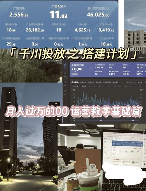 千川起量组如何搭建？