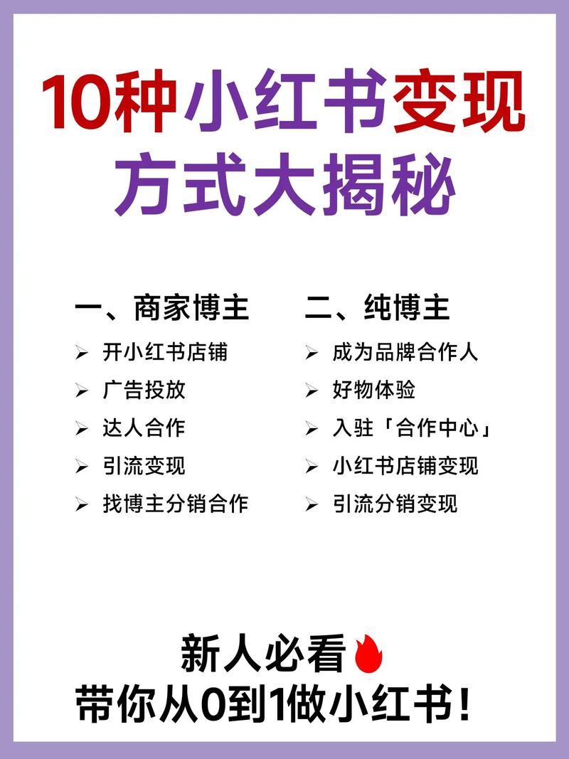 发小红书的文章如何找