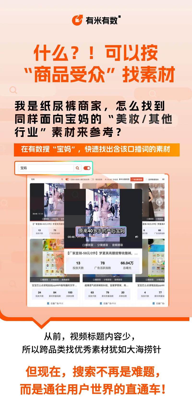 如何看抖音付费千川？