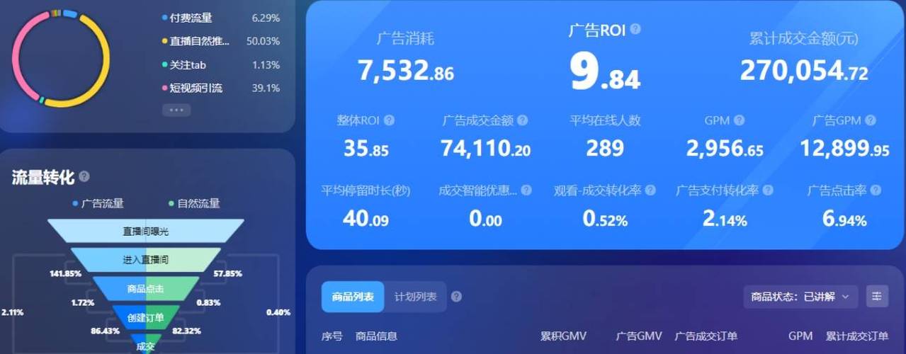 千川如何查看大屏页面？