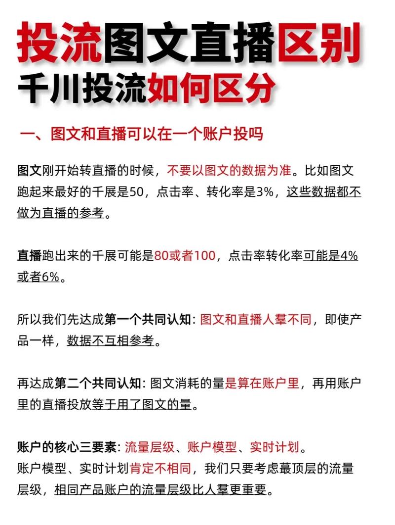 千川图文如何加商品链接？