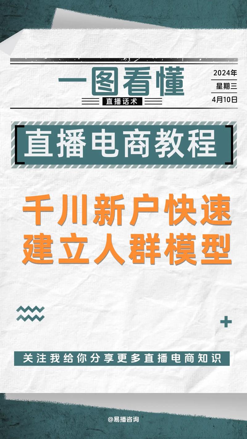 女装如何创建千川人群包？