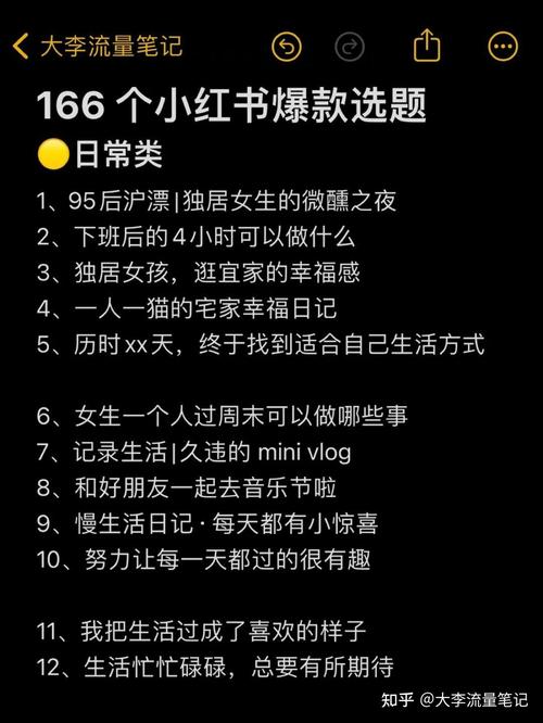 小红书如何找爆款选题