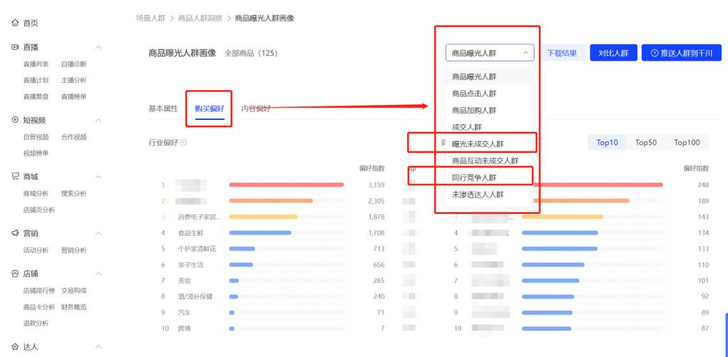 千川新号如何寻找人群？