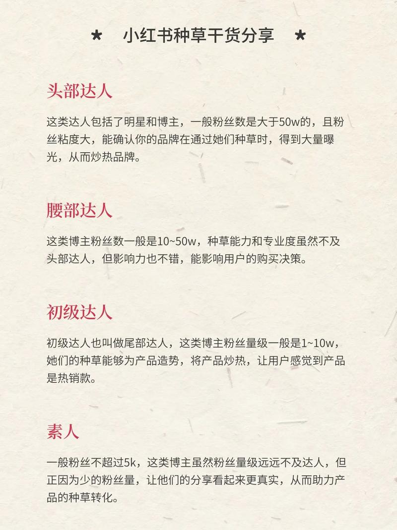 小红书博主如何种草