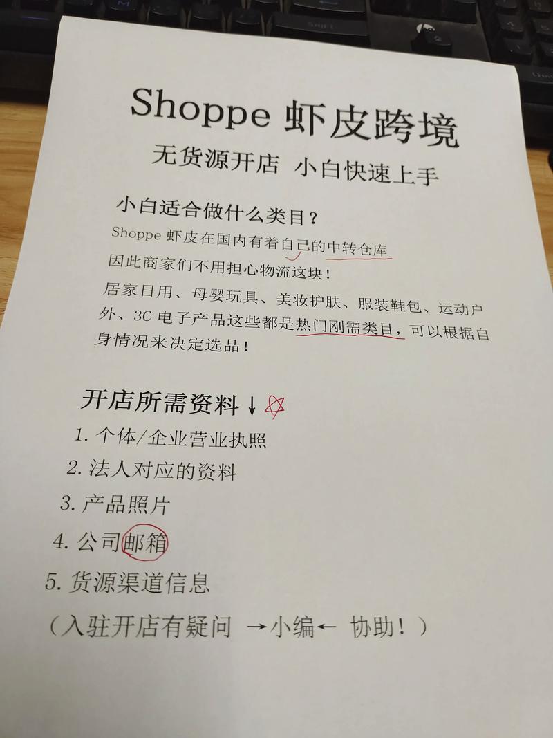 电商做品牌的东西怎么做