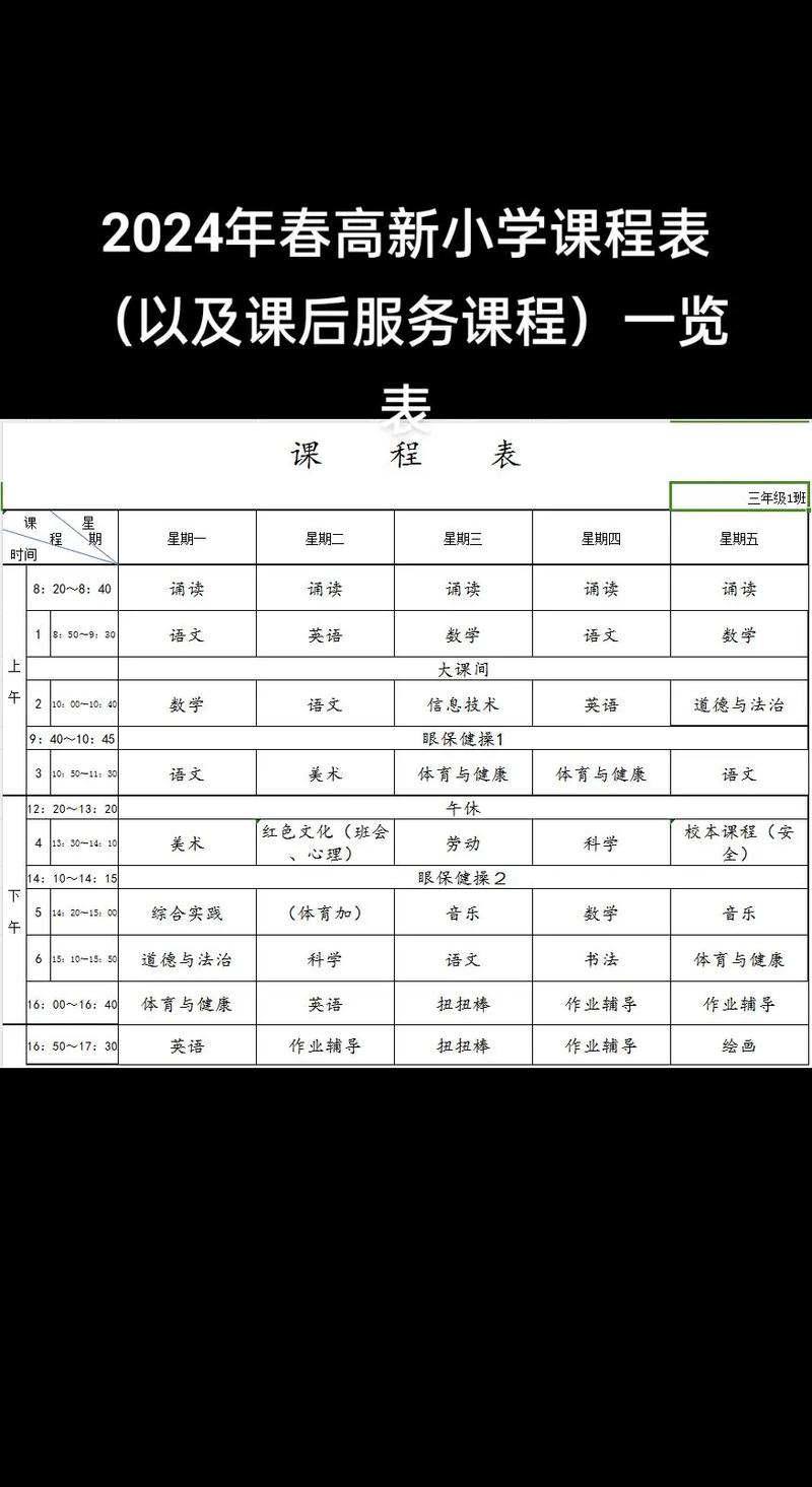 达内有什么课程表