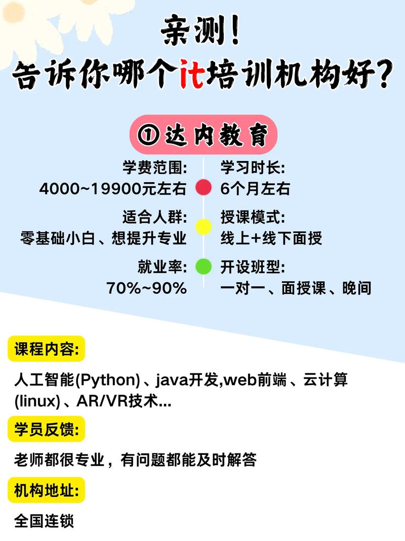 达内培训哪个方向好