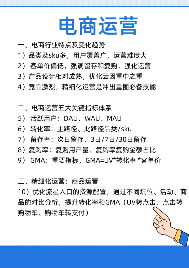 热度电商运营怎么做才好