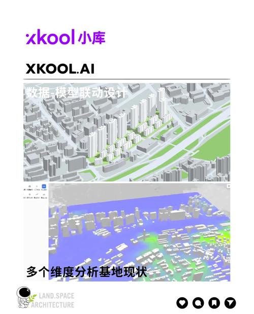 网站的地图怎么做