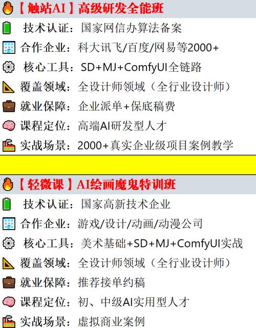 uid设计培训多少钱