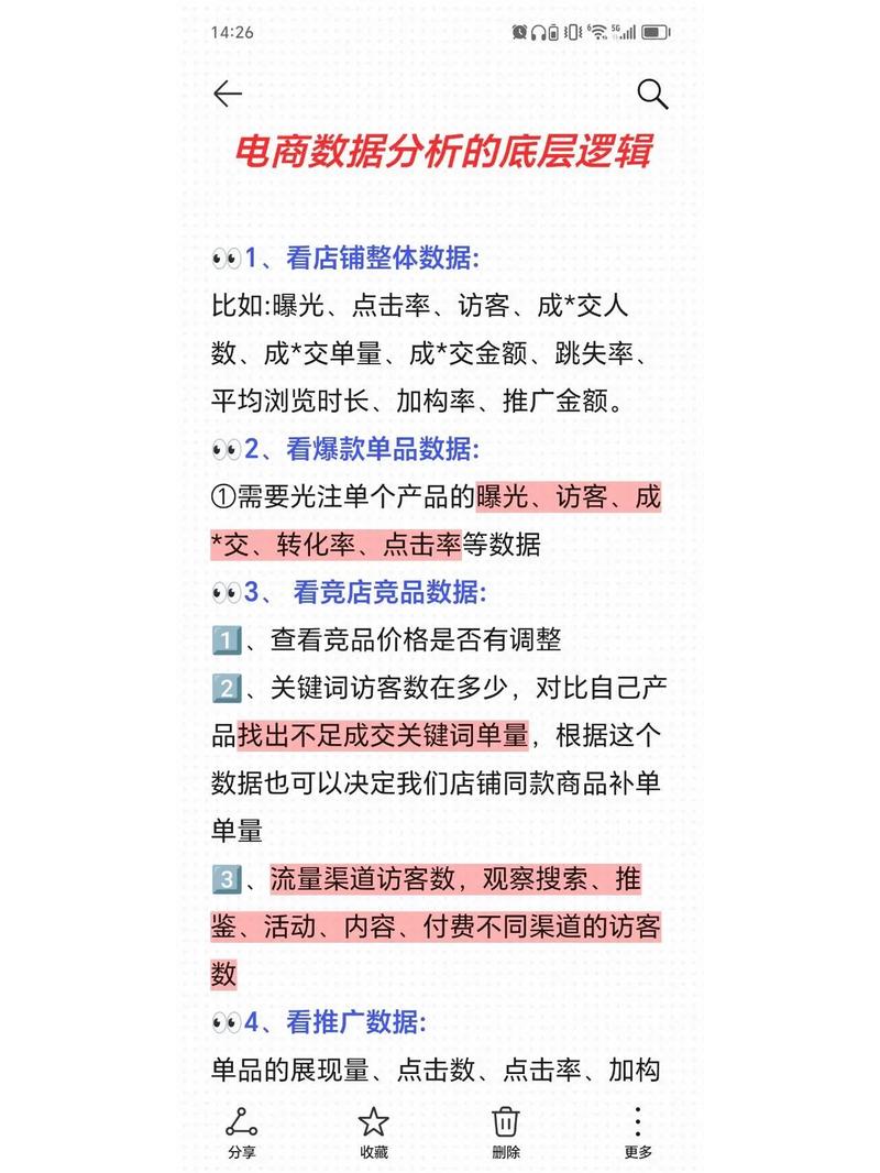 电商怎么做店铺分析