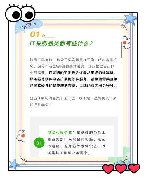 如何进行it自学