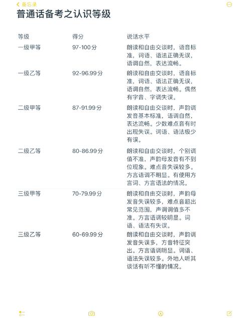 什么是分级教学