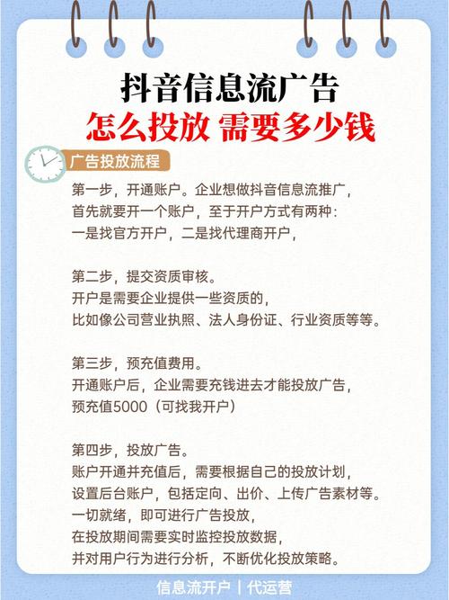 电商广告抖音推广怎么做