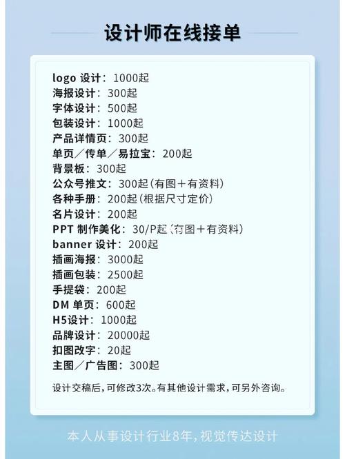 电商设计师单子怎么做的