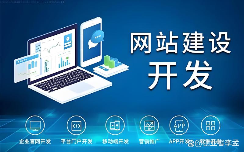 怎么做业务网站