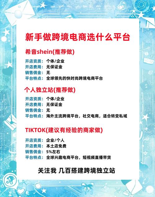 无基础怎么做跨境电商呢