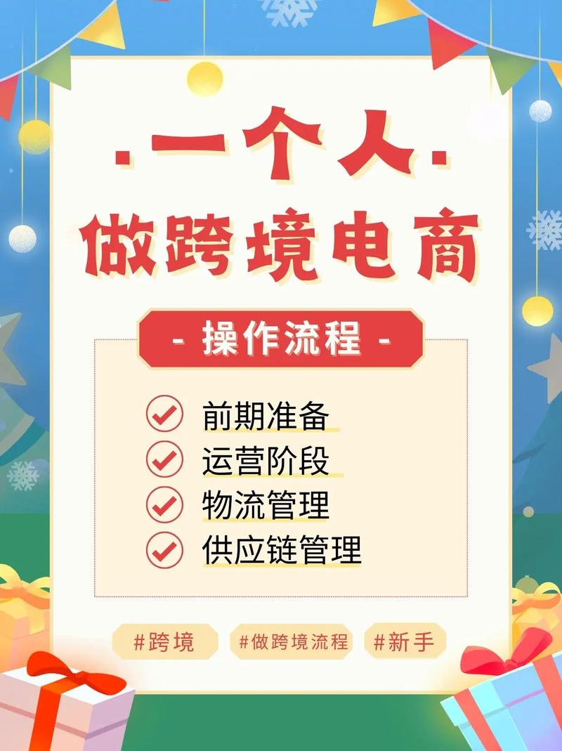 广告视频跨境电商怎么做