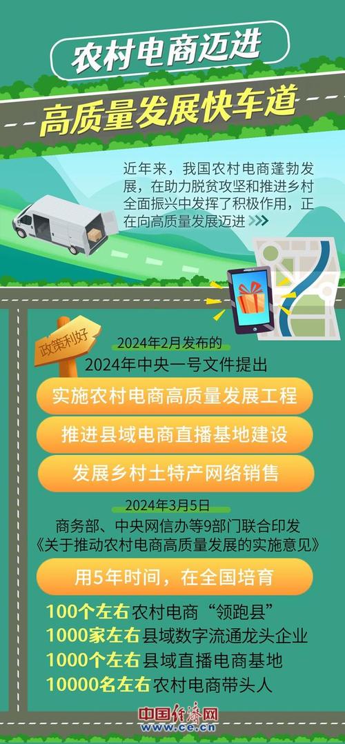 农村电商怎么做联盟的