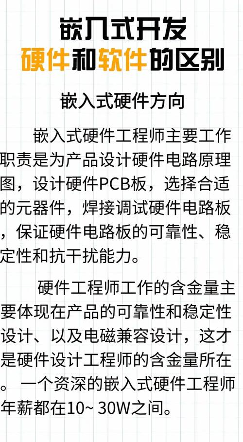 嵌入式开发嵌入式指什么