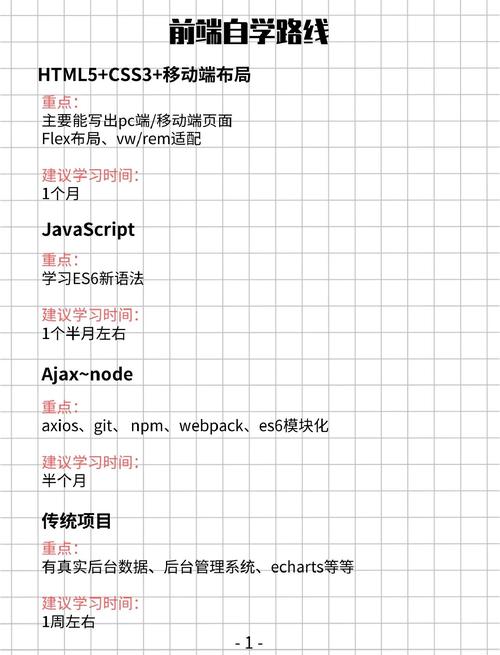 新手如何学习前端