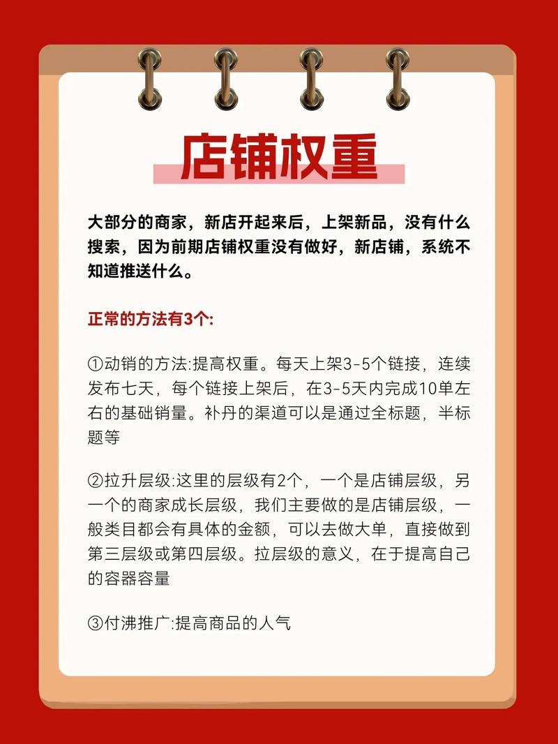 电商怎么做爆款图