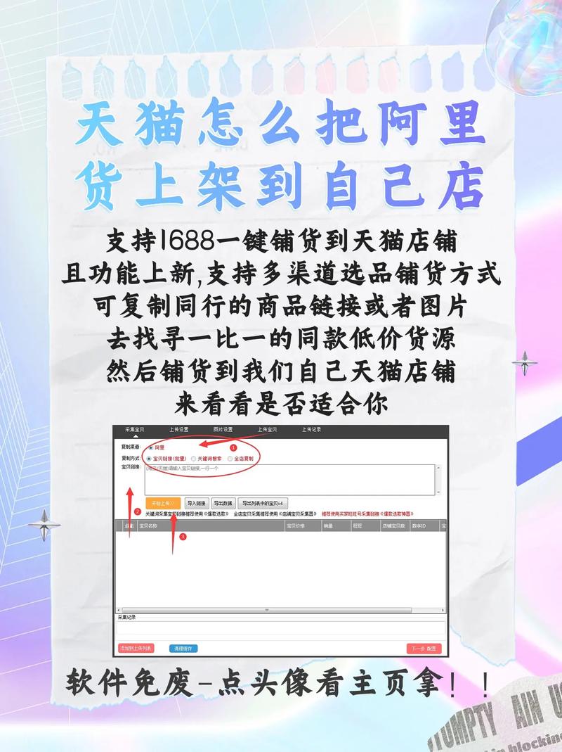 阿里货源电商怎么做推广