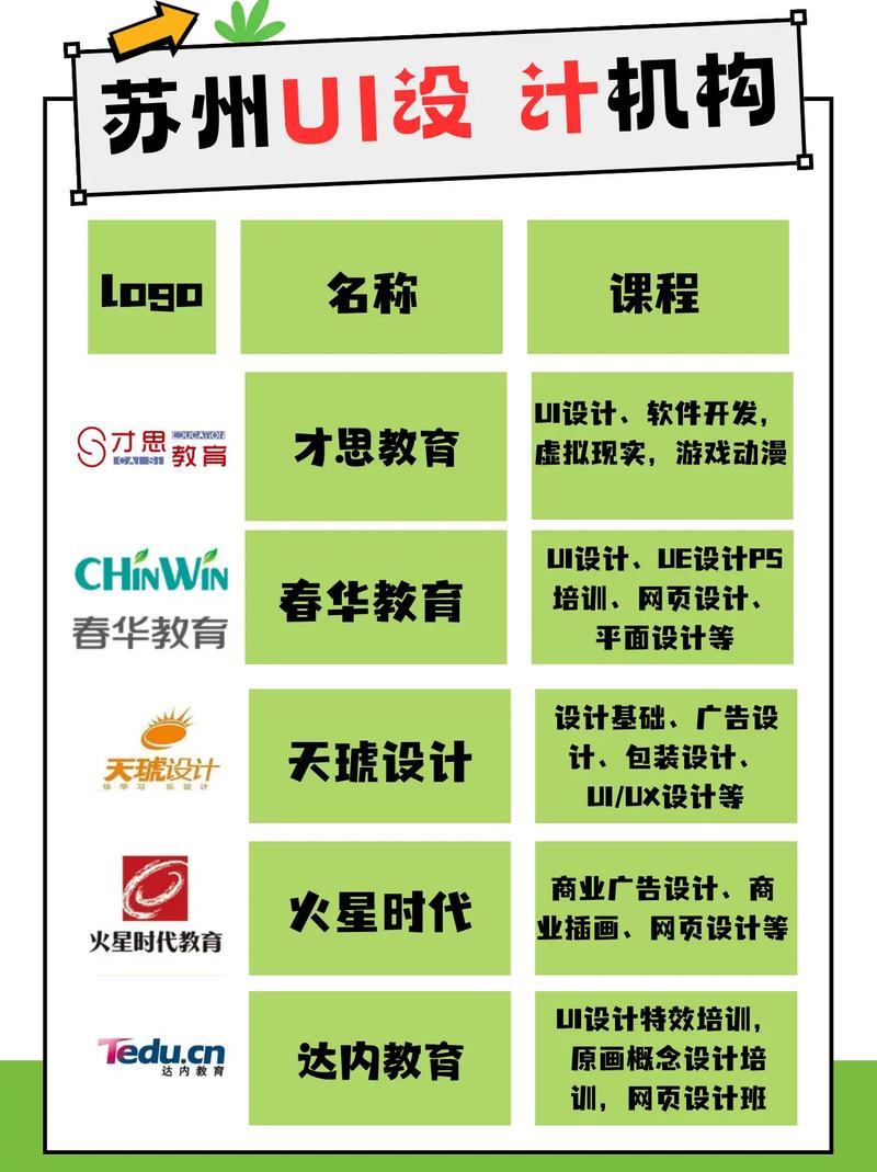 教育培训网站都有哪些