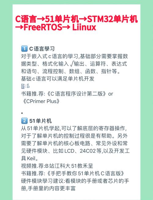 如何学习嵌入式