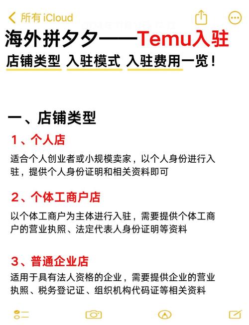 跨境电商怎么做鞋卖家