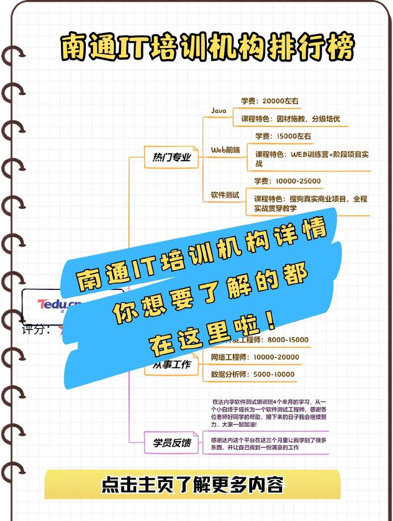 达内的课程包括什么
