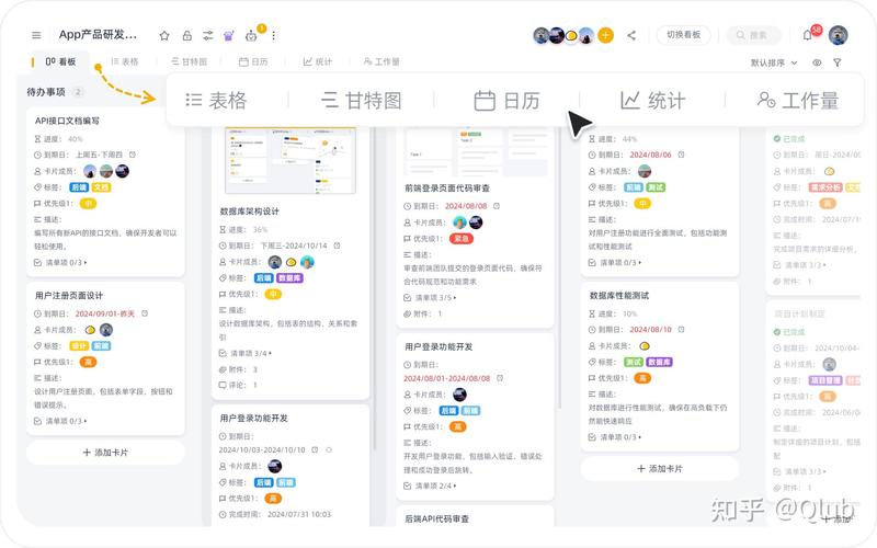 电商任务进度看板怎么做