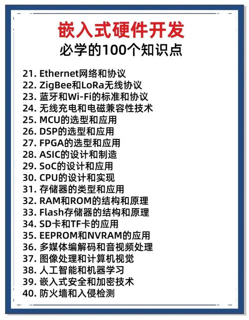 怎么学习嵌入式硬件