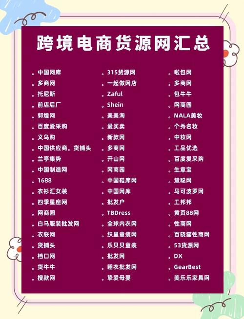 分享几个干货网站怎么做