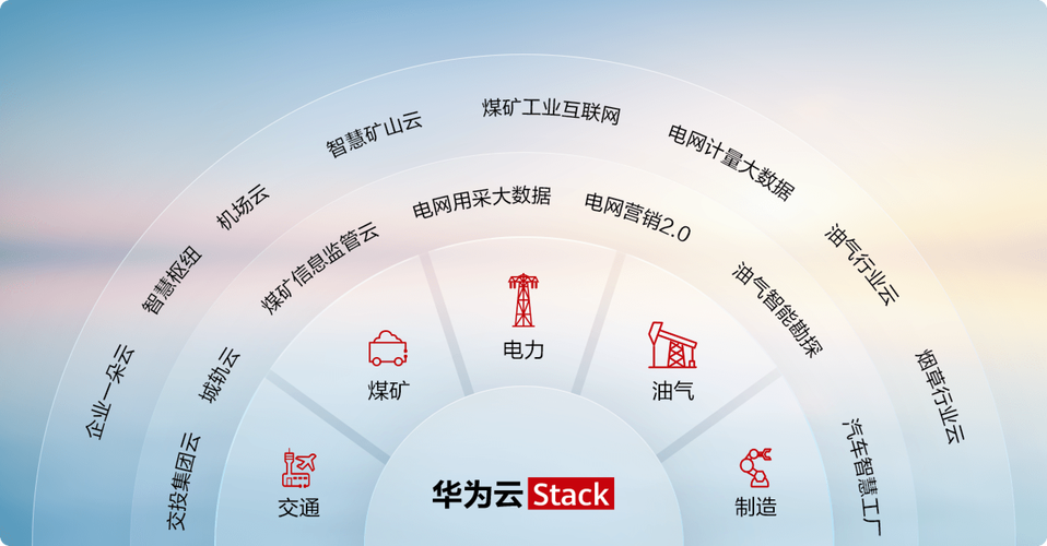 在云和数据怎么样