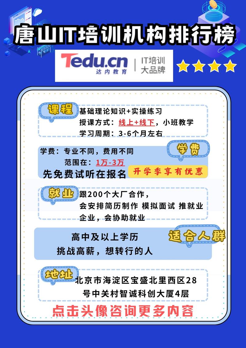 企业实训达内学什么的